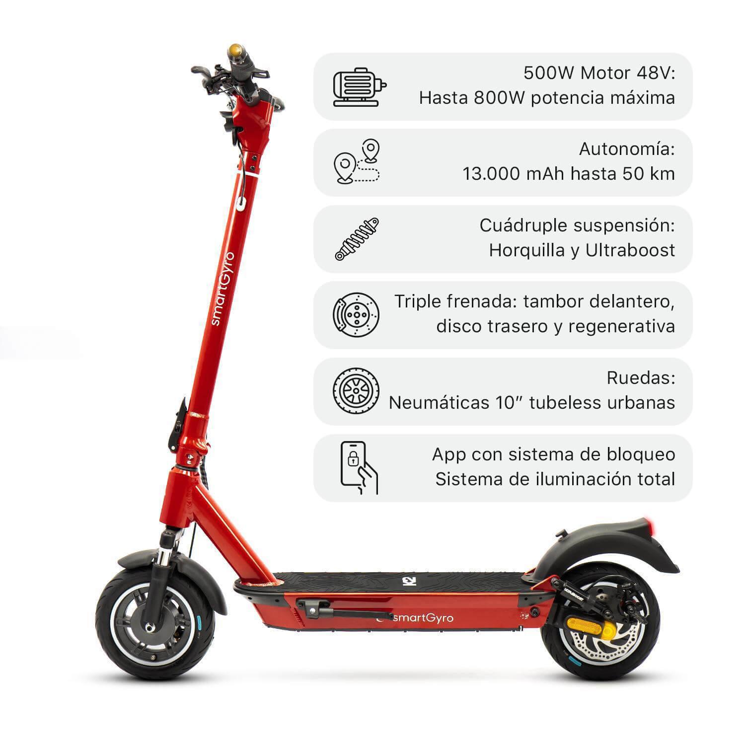 patinete-electrico-smartgyro-k2-terra (1)